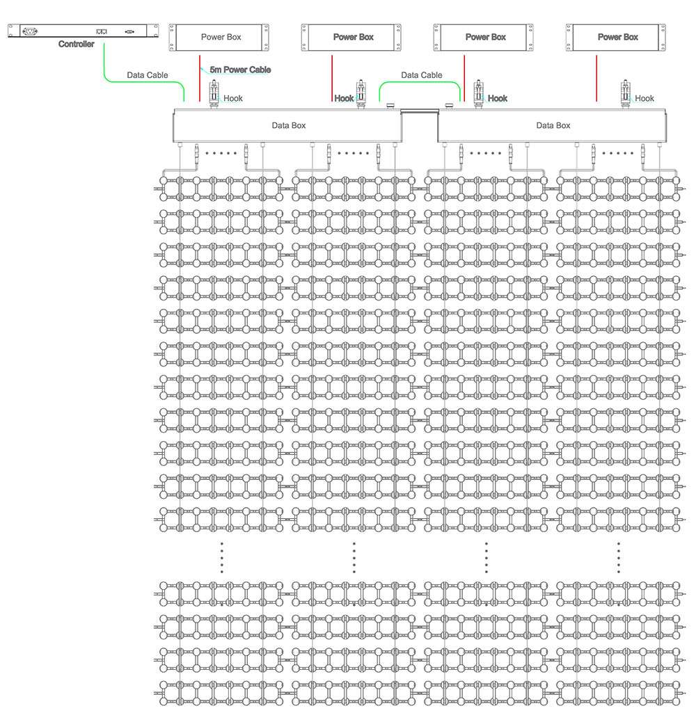 led mesh screen diagram